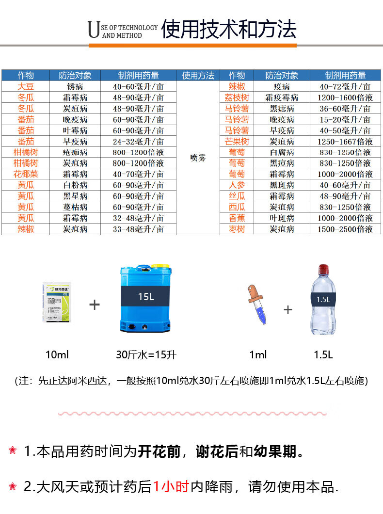 先正达产品手册图片