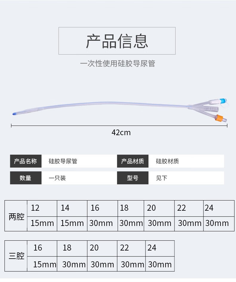 三腔导尿管的结构图解图片