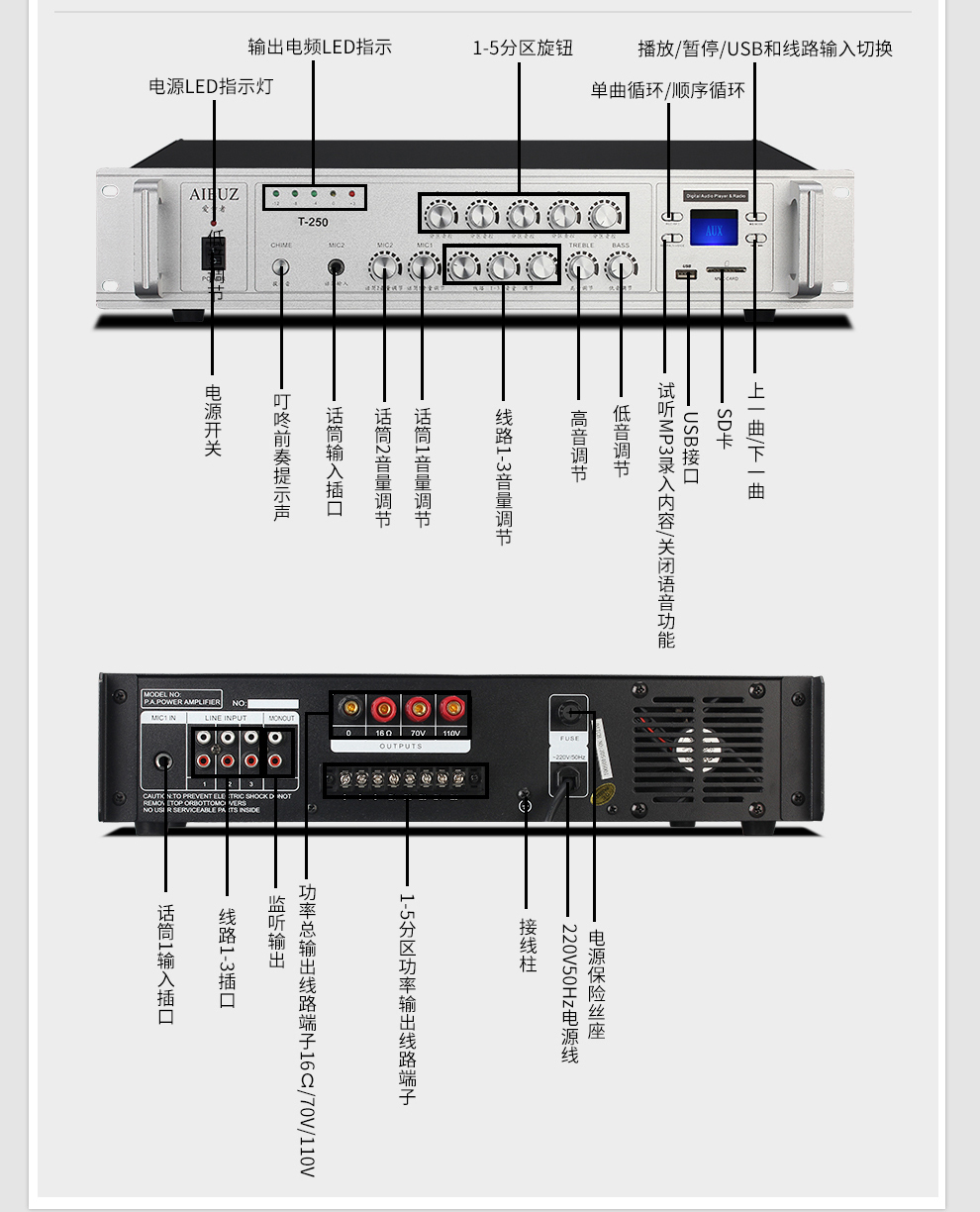 爱步者功放接线图图片