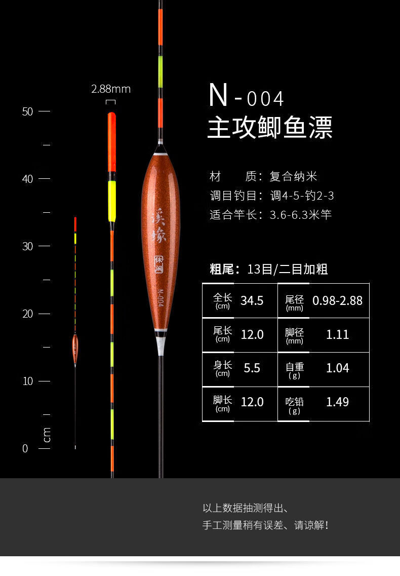 高档鱼漂价格及图片图片