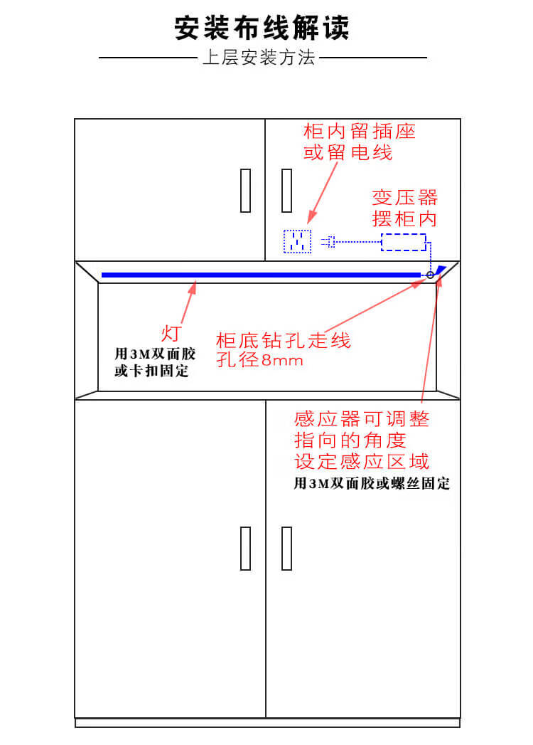 适用小米华为鞋柜灯带人体感应led接线智能专用有线底部下入户玄关