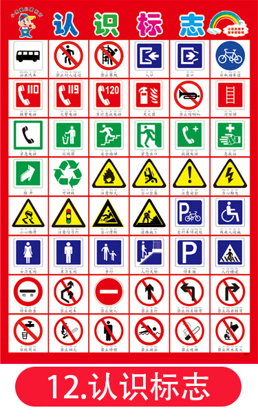 《儿童早教启蒙挂图水果蔬菜动物识汉字数字拼音标志非有声认知墙贴