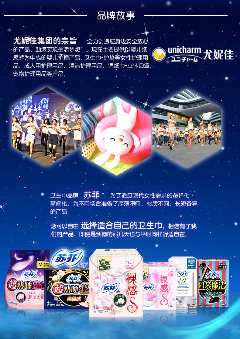 106019-【特惠】苏菲(Sofy)卫生巾姨妈巾日用夜用套装批发日夜组合装 日用45片+夜用14片+加长夜用4片-详情图