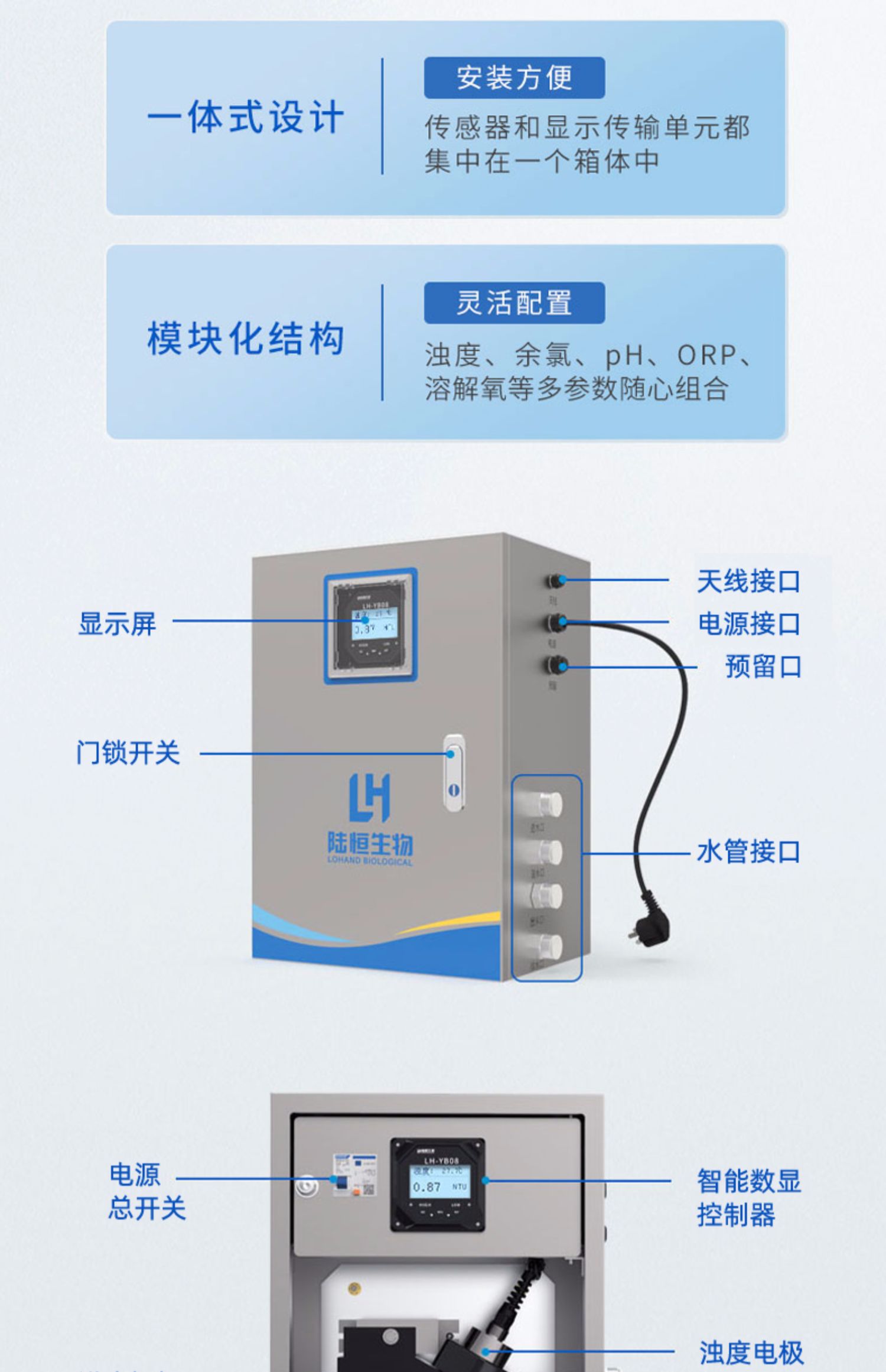 在线浊度仪图片