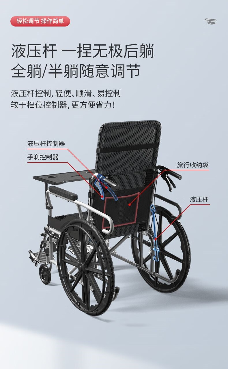 老人轮椅超轻轻便便携可折叠带坐便多功能老年残疾人伐步手推车 全躺6