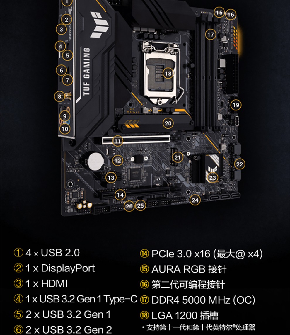 华硕(asus)tuf gaming系列 b560m主板(支持intel 11代cpu 11400 tuf