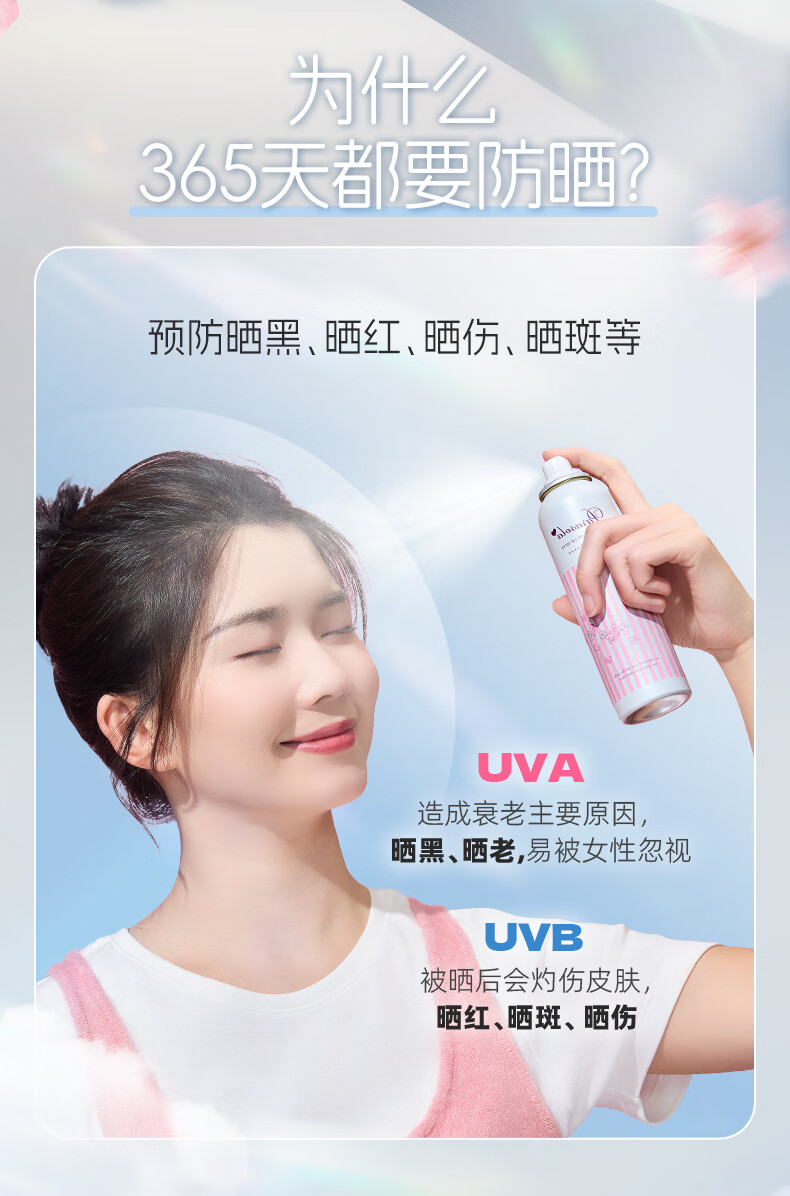 娜丽丝精华防晒霜高倍防晒喷雾学生军训敏感肌面部水润隔离遮瑕防水防汗 【99%人选择】防晒喷雾140ml*3