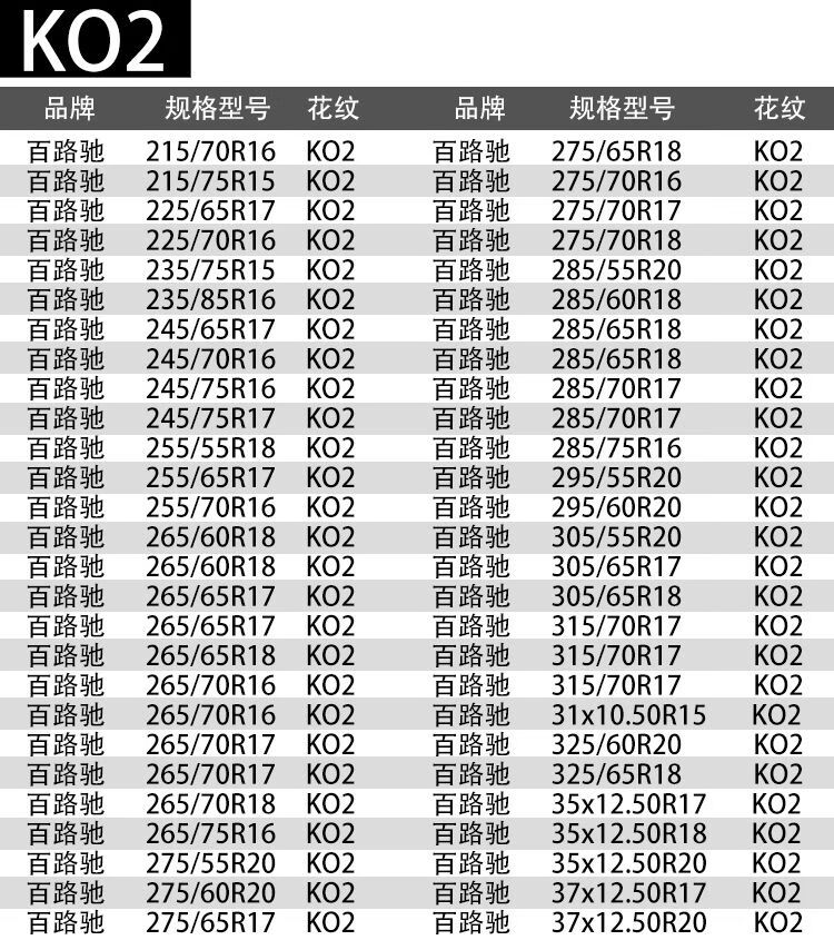 ko2越野轮胎265/65r17>所属分类:汽车用品>维修保养>改装配件是否自营