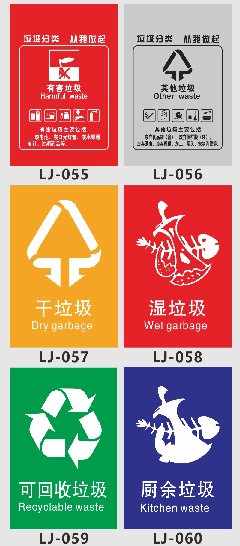 垃圾分类标识贴纸不可回收干湿厨余有害其他垃圾桶贴宣传标示分类指南