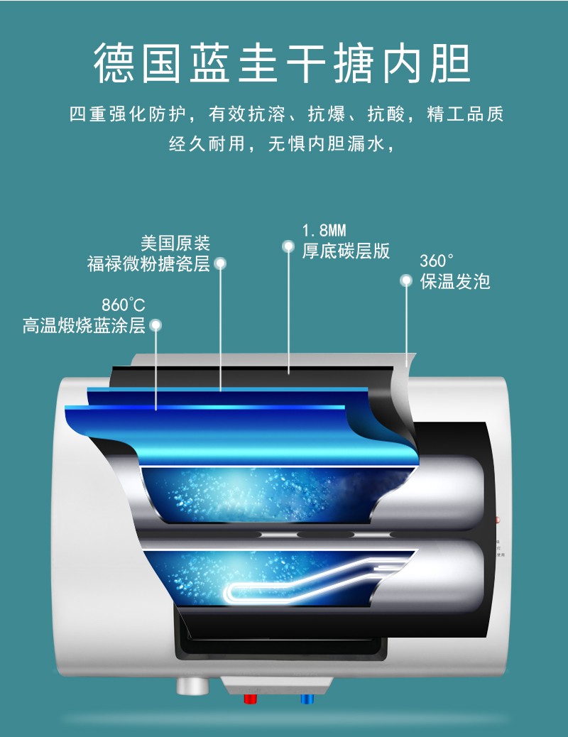 容声热水器排污口图解图片