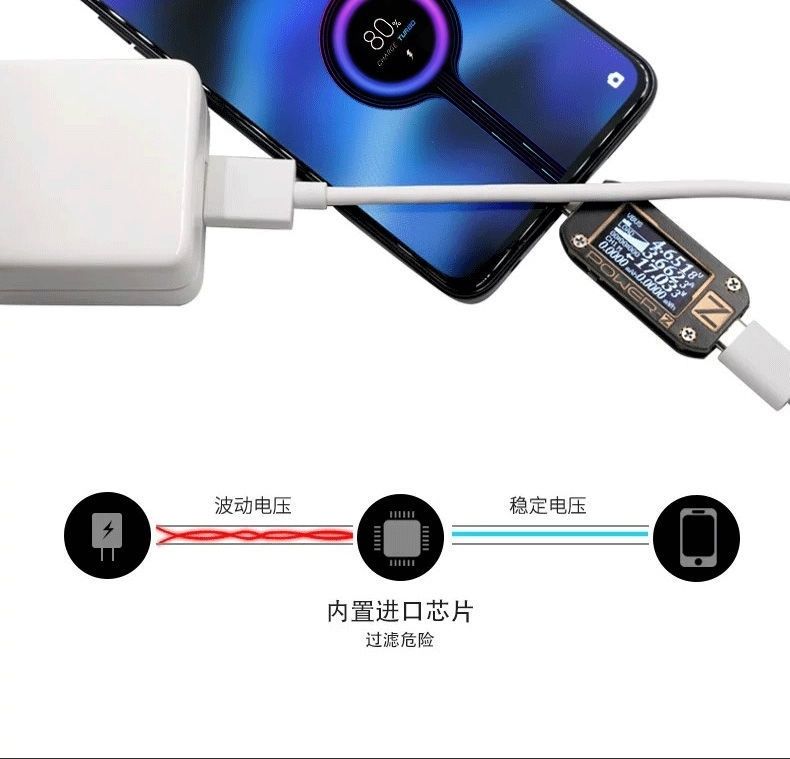 缆大夫适用红米note9pro充电器头33w瓦极速闪充redminote9pro快充头33