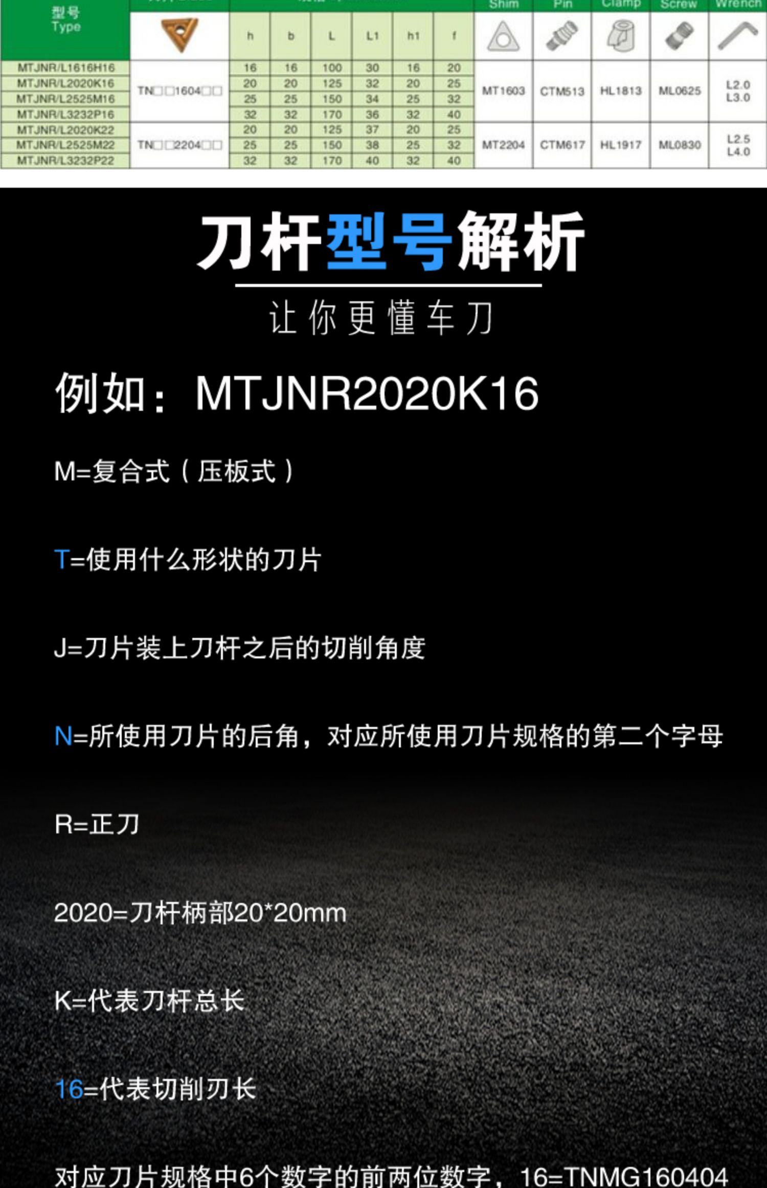 mtjnrl1616h162020k162525m16数控车刀杆外圆车刀正刀mtjnr2525m16