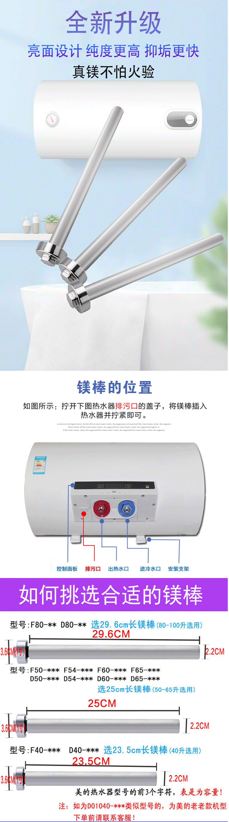 美的电热水器镁棒适用配件d40f506080升l排污口除水垢品牌通用定制40