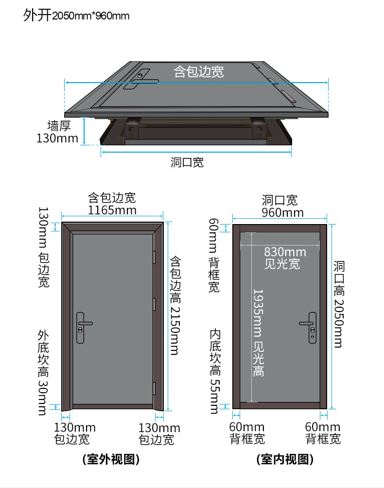 防盗门的门框构造图解图片