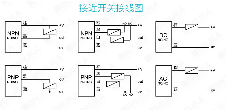 m12电感式接近开关lj12a3-4-zbx三线npn二线12v24v金属感应传感器 lj