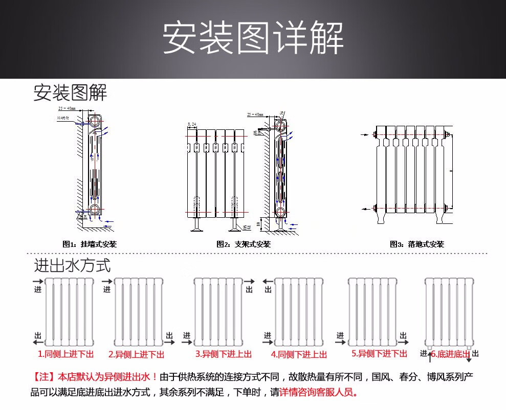 北铸铸铁暖气片家用水暖防熏墙卫生间壁挂式散热器断货雪花白高685mm