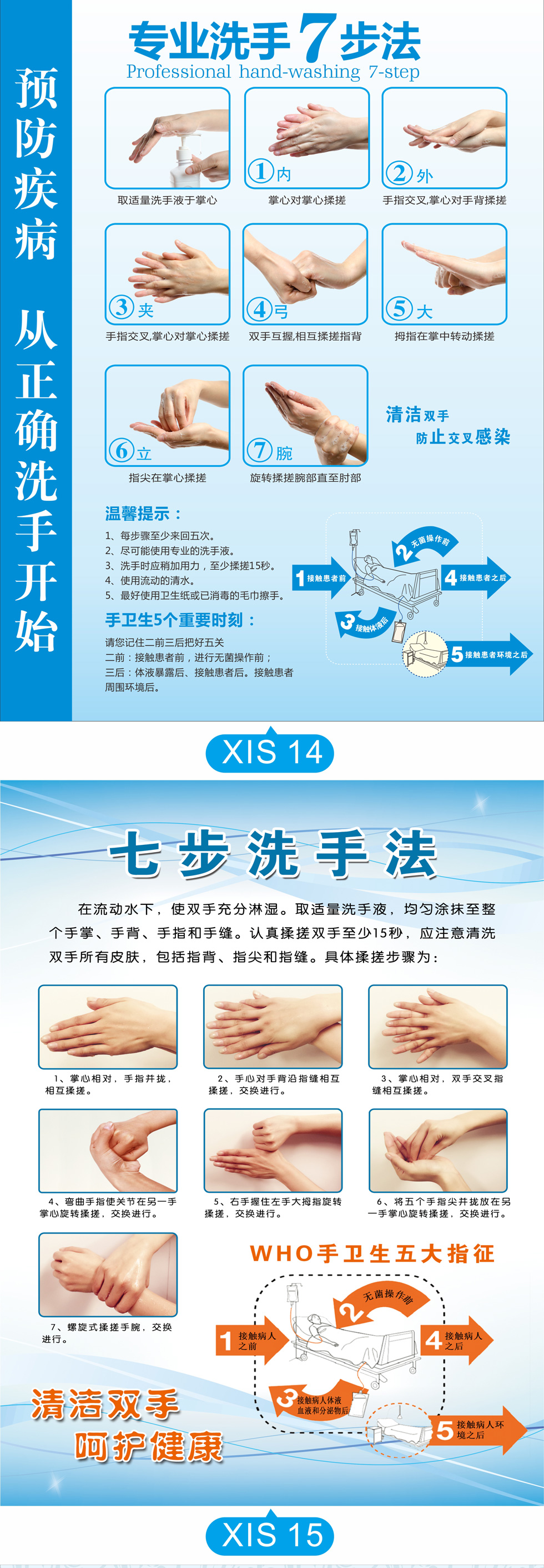 手术室洗手步骤图片图片