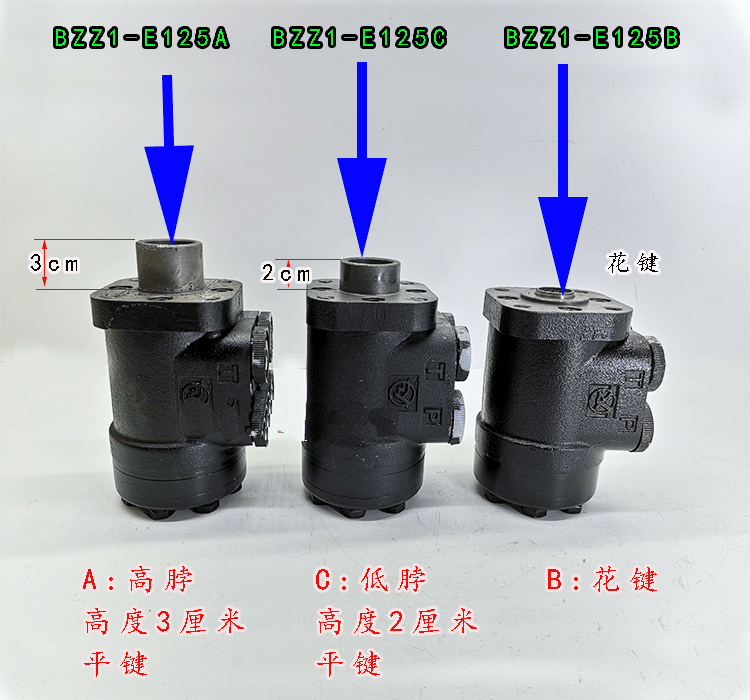 裝載機叉車bzz系列全液壓轉向器拖拉機方向泵小鏟車助力油壓泵100c短