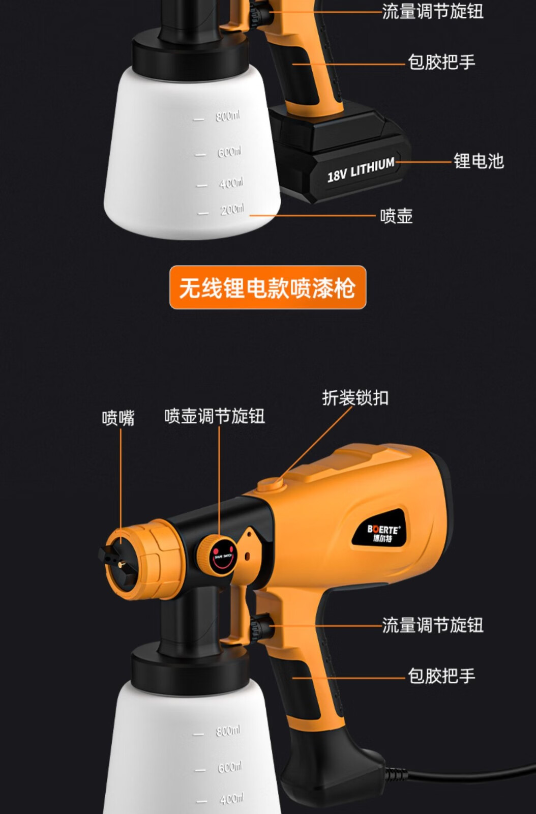 boerte 博尔特电动喷漆枪油漆喷枪乳胶漆神器家用小型锂电喷漆枪高