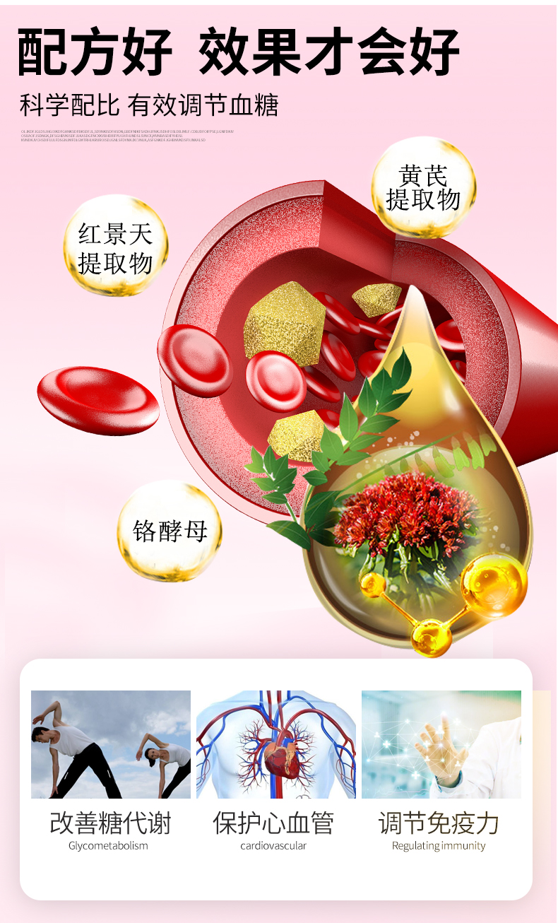 红叶铬油贡西栖红苷红花双酸黄芪茶景天络单呗贝双西4瓶2个月