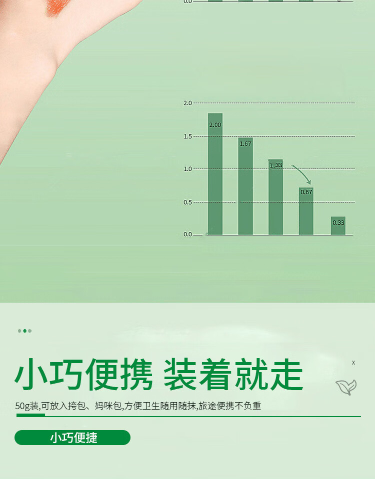 吟美泰国金老虎膏腰肌肉劳损跌打损伤关节肩颈酸痛美妆化瘀活络工具 3瓶