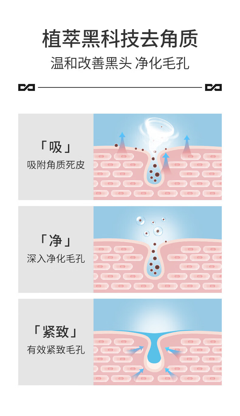 左颜右色男士护肤品套装男洗面奶烟酰胺角质补水提亮男友礼盒提亮淡印去角质补水遮瑕礼盒送男友 【提亮去角质】补水亮肤三件套详情图片9