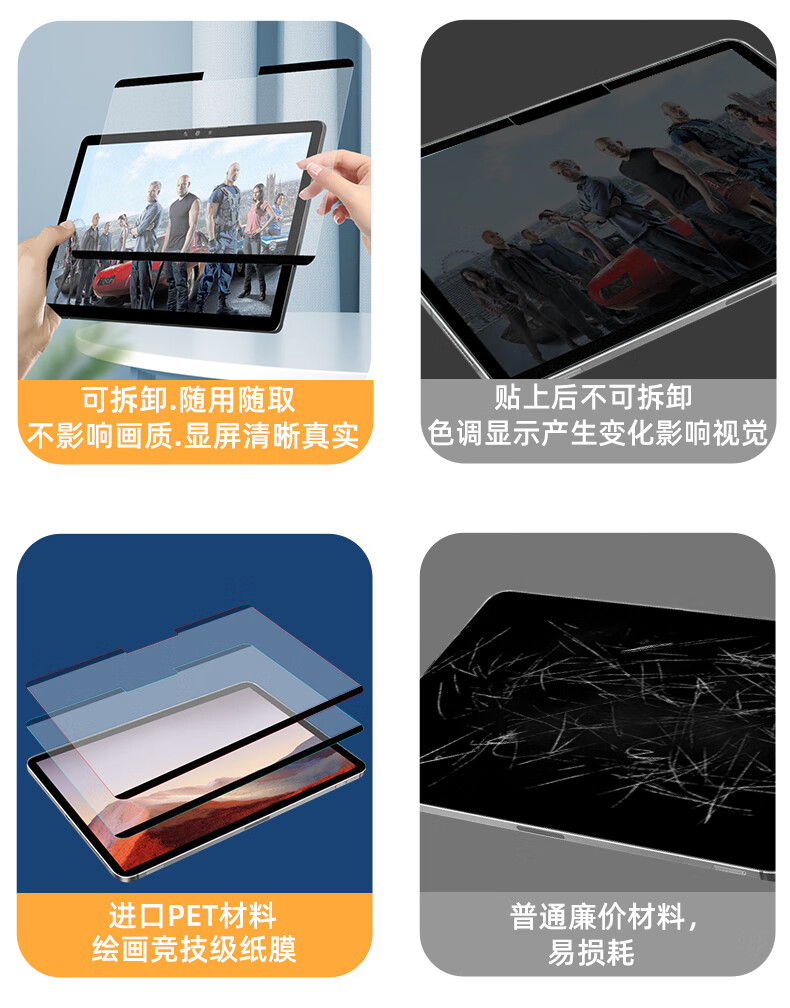 可拆卸类纸膜适用于微软surface pro7/6/5/4/3平板电脑surface go2