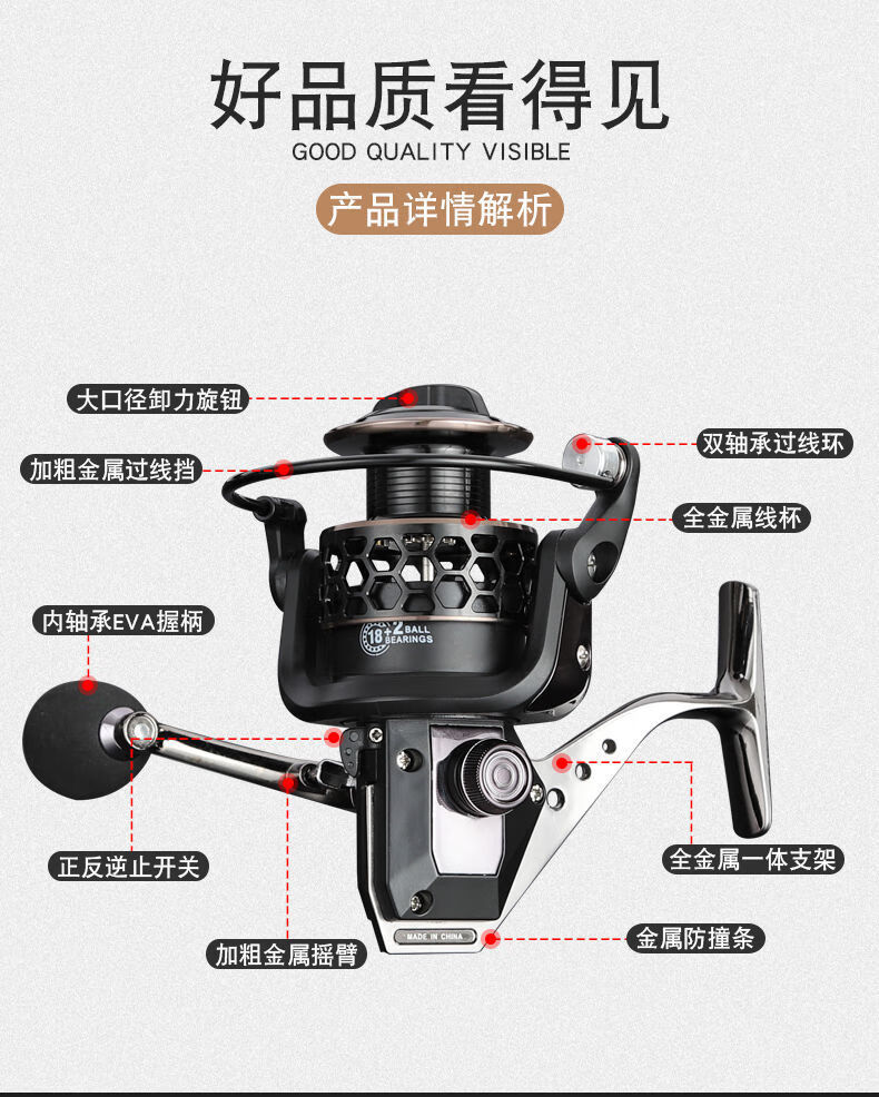 全金属20轴鱼线轮纺车轮渔线轮海竿轮矶钓路亚轮鱼轮渔轮经典款全金属
