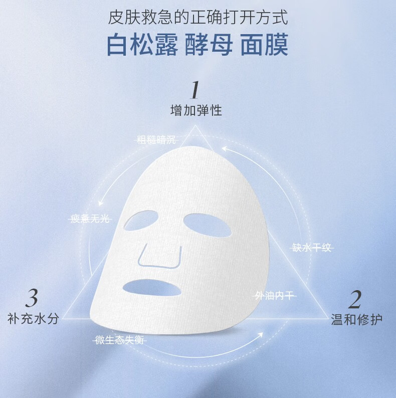 比芭美二裂酵母护肤六件套护肤套装提拉紧致春夏护肤礼盒补水保湿洗面