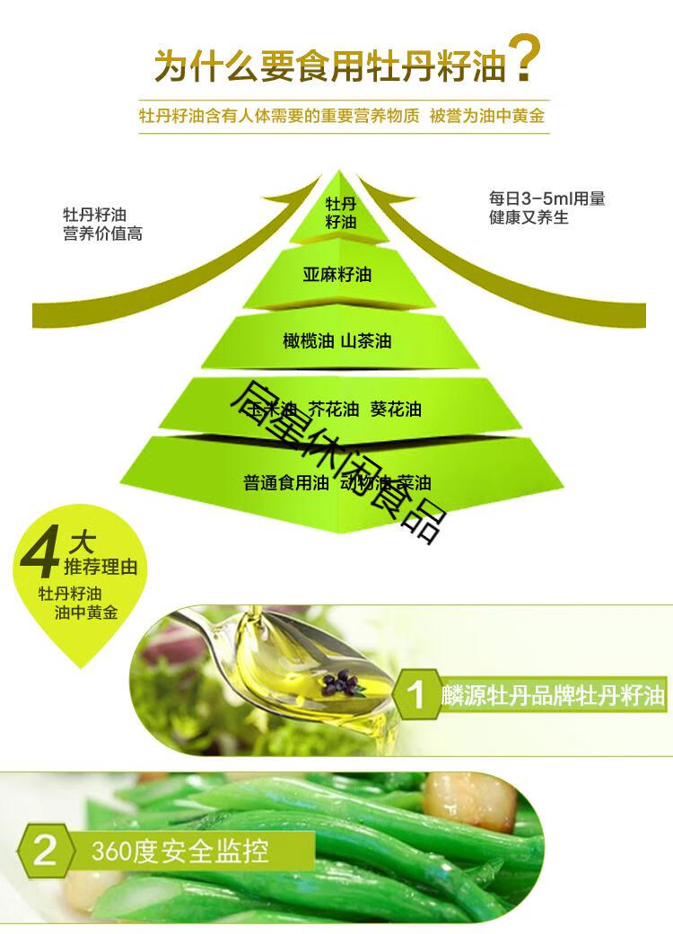 菏泽特产麟源纯牡丹籽油一级冷榨牡丹油食用油170ml×2瓶礼盒装【图片