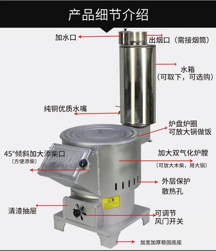 柴火炉构造图图片