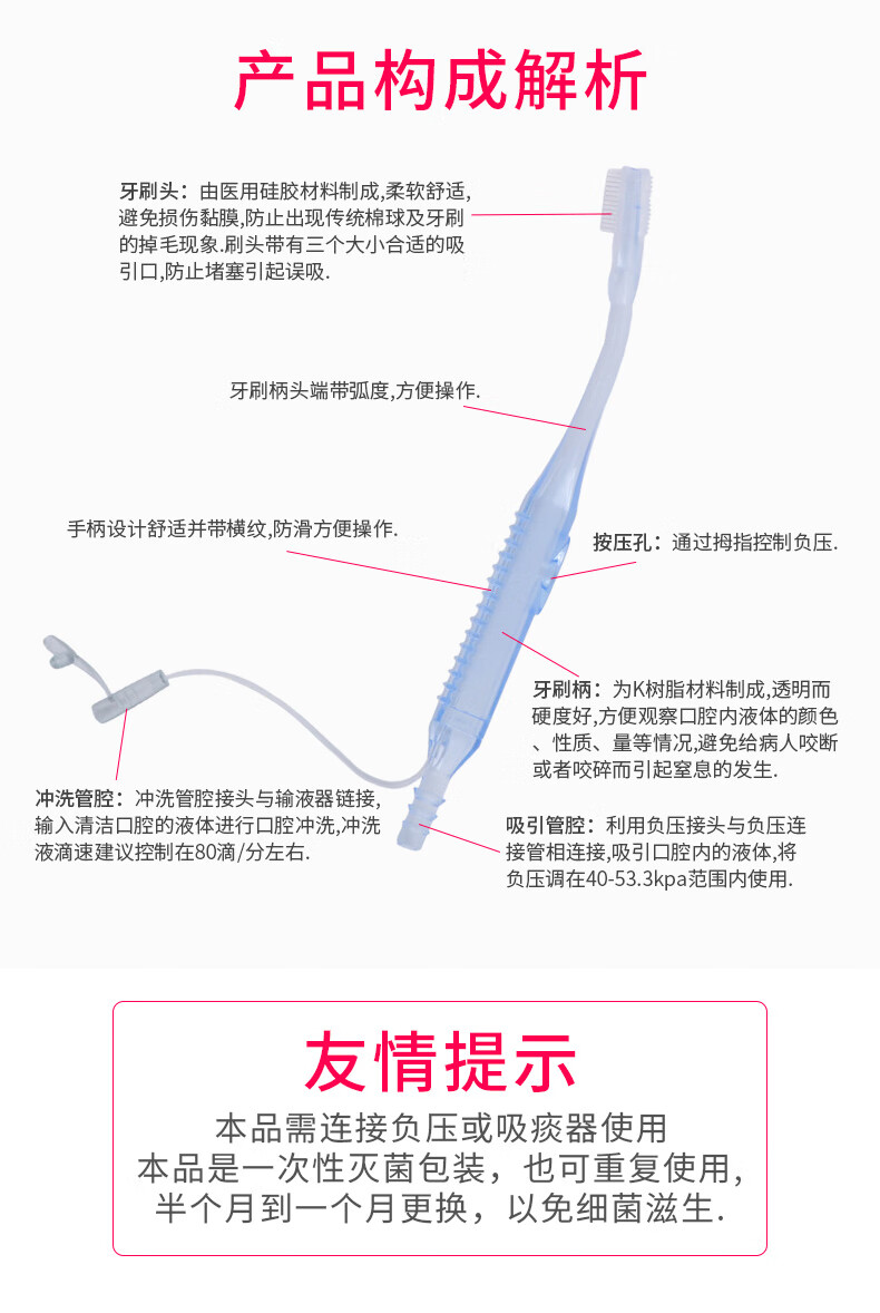 吸痰管使用方法图解图片