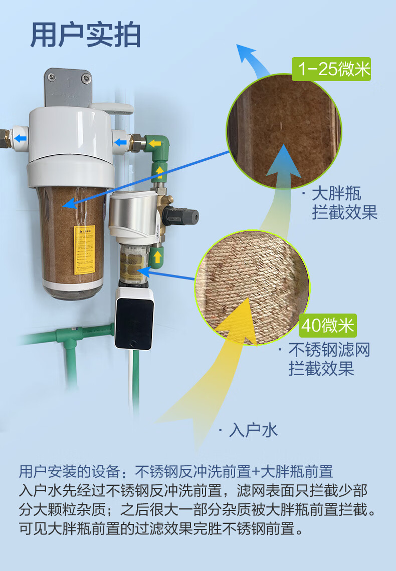 前置過濾器大白瓶大胖濾瓶10寸濾瓶大藍瓶升級大白瓶過濾器淨水器