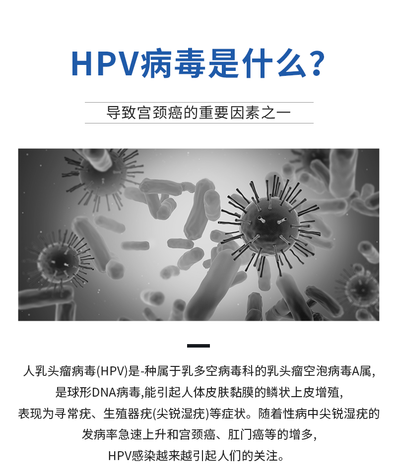 汇仁药业抗hpv葡聚糖功能敷料病毒干扰素凝胶妇科炎症转阴护理女3g3支