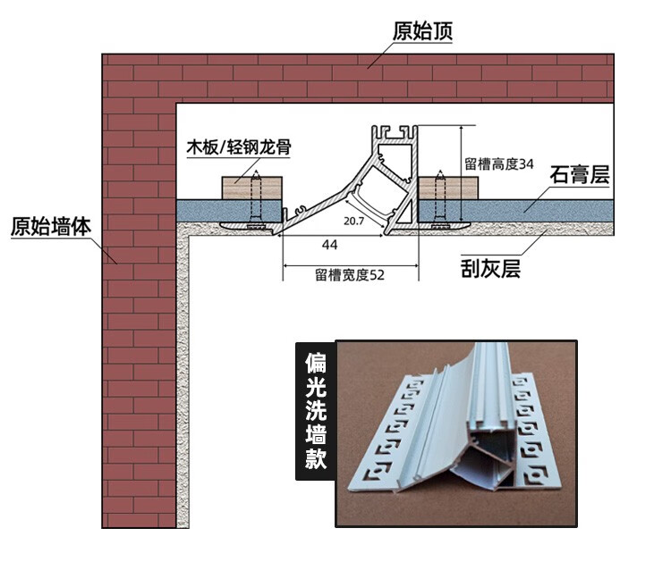 洗墙灯led线性铝槽反光灯槽卧室客厅灯带线条灯走廊顶角回光灯槽双边