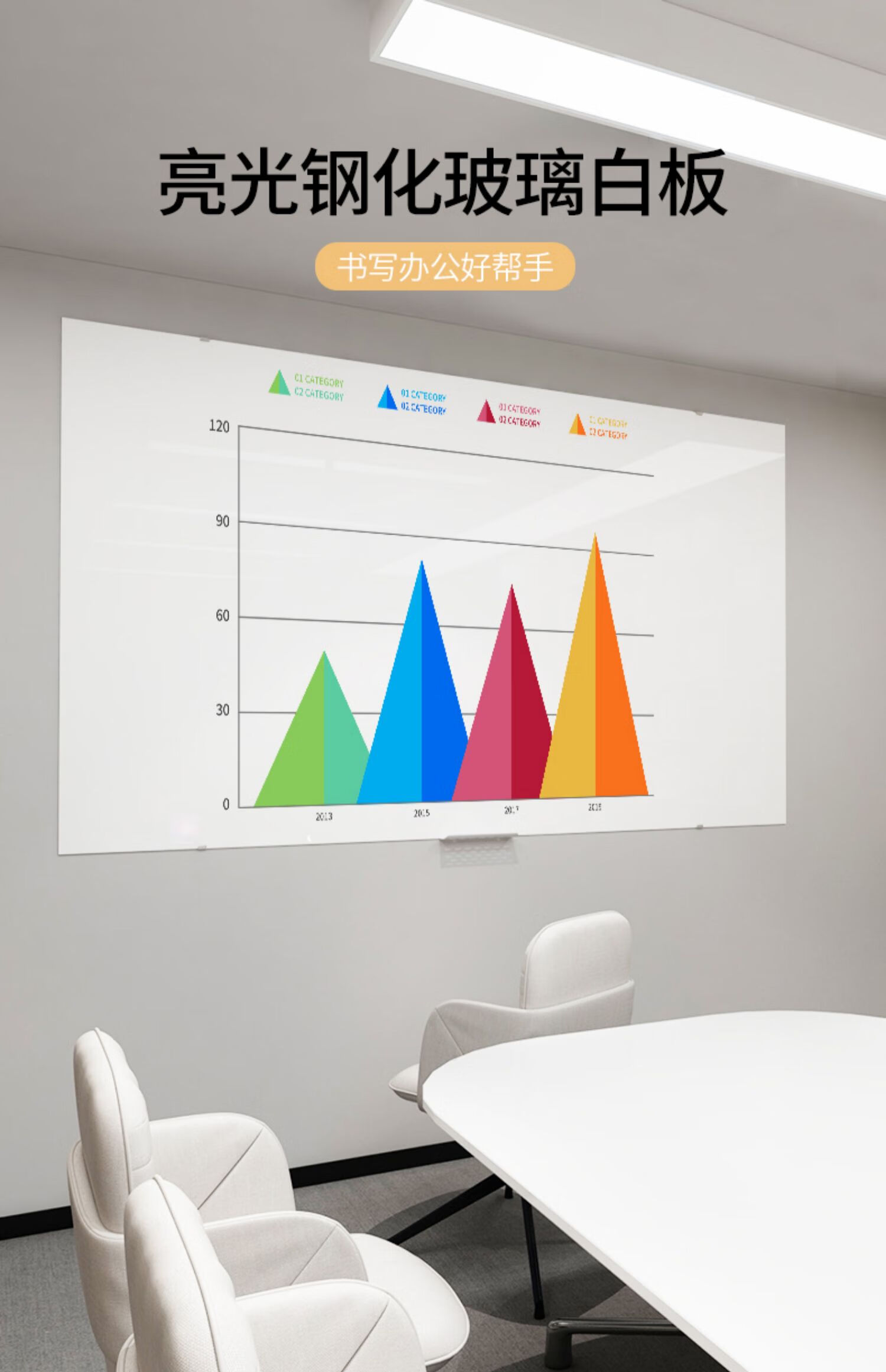 磁性钢化玻璃白板挂墙式书写板可擦会议室写字板儿童家用墙玻璃大黑板