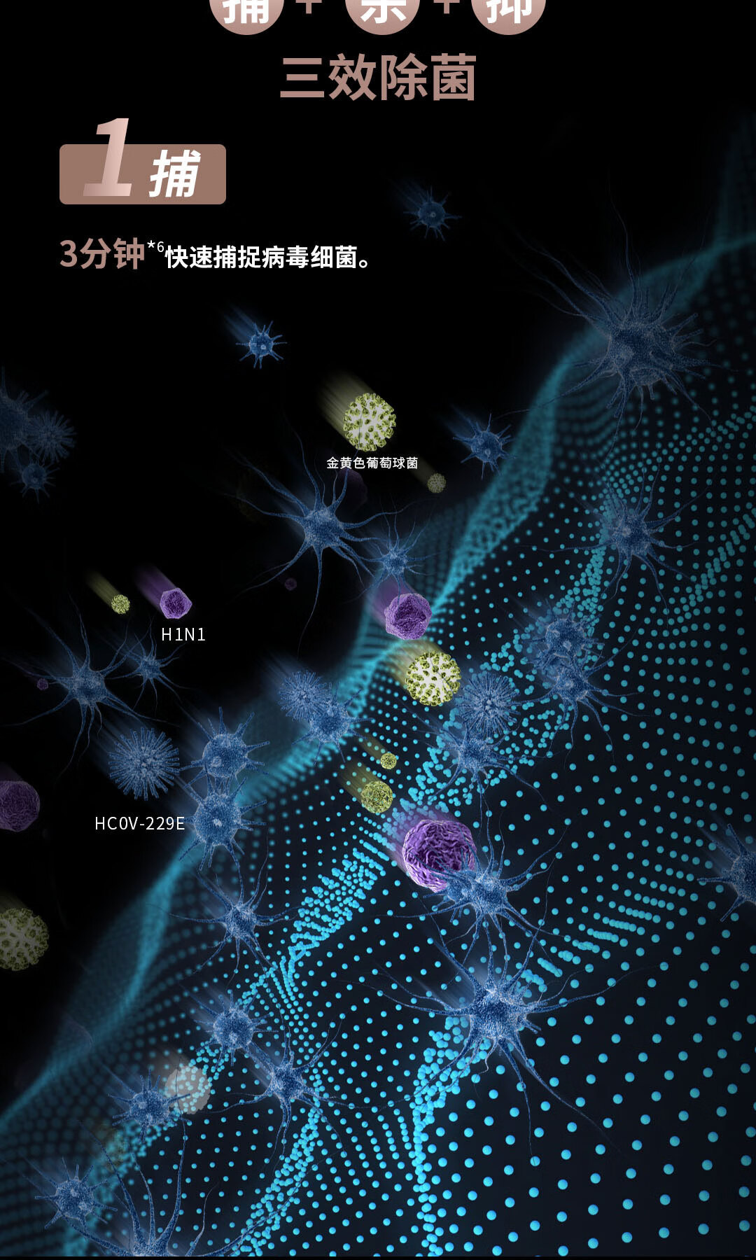 莱克空气净化器kj508智能家用抗细菌除甲醛雾霾杀菌净化机抗感冒