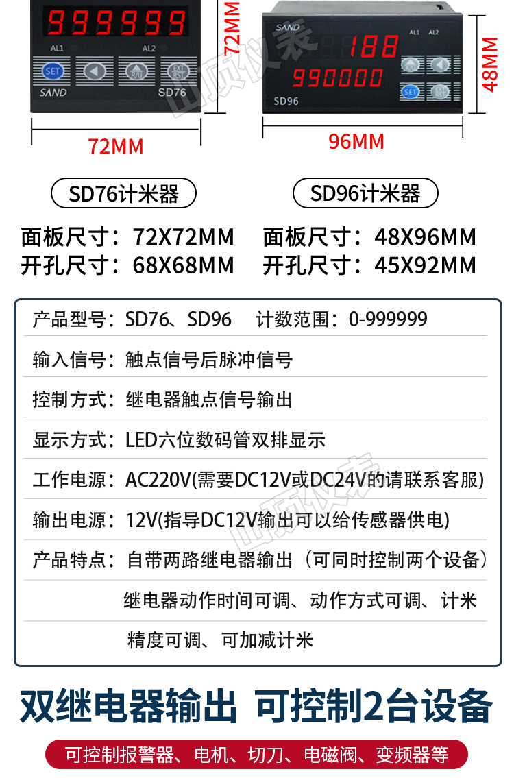 计米器滚轮式电子数显高精度封边机计数记米器长度码表编码器控制计米