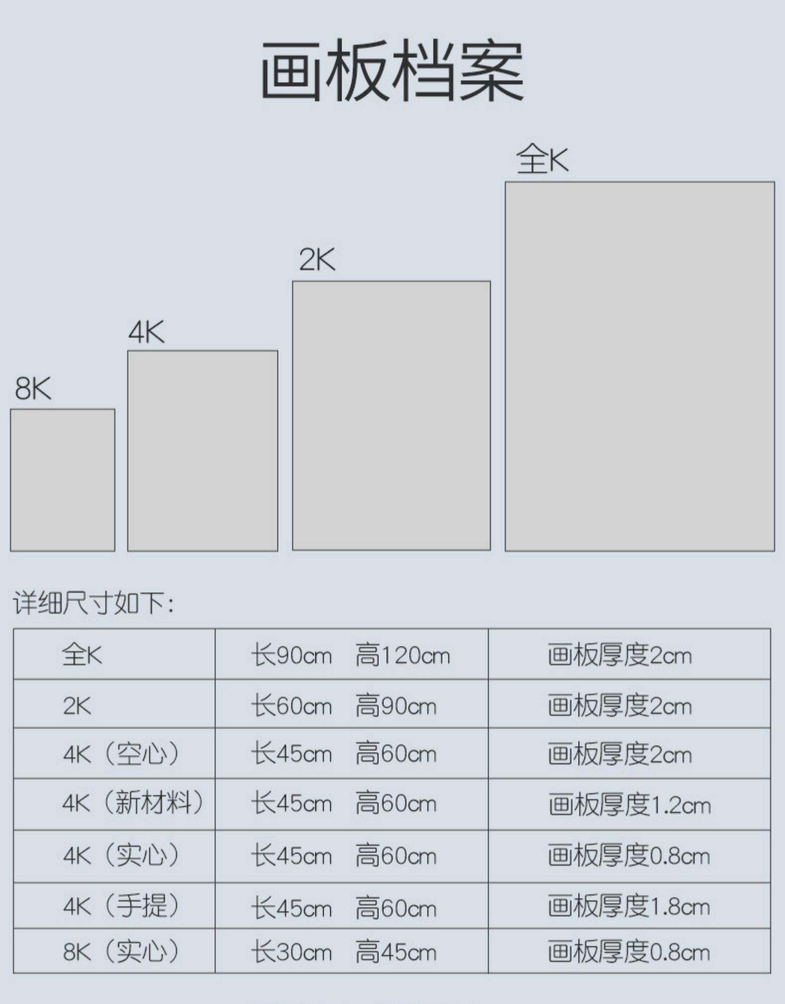 素描8k纸和A4纸的比较图片