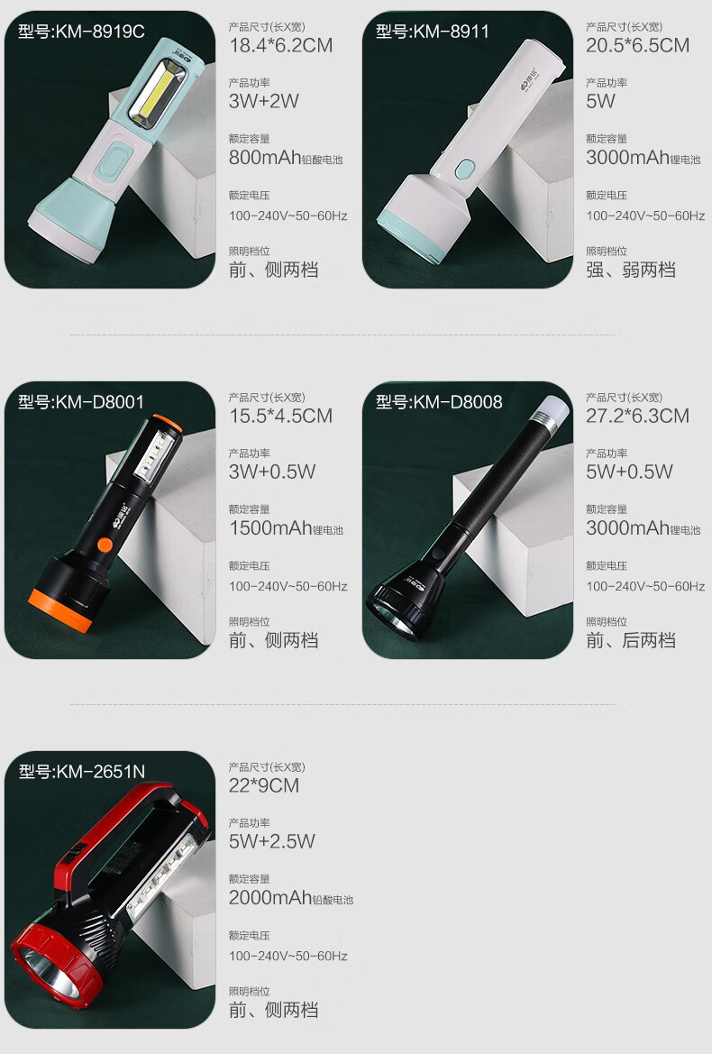 纵拓(zongtuo) 迷你手电筒康铭手电筒强光充电户外超亮远射专耐小型
