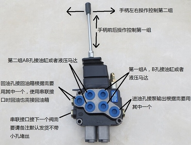 液压多路阀换向阀清障车环卫车农机工程园林机械油缸马达分配器可定制