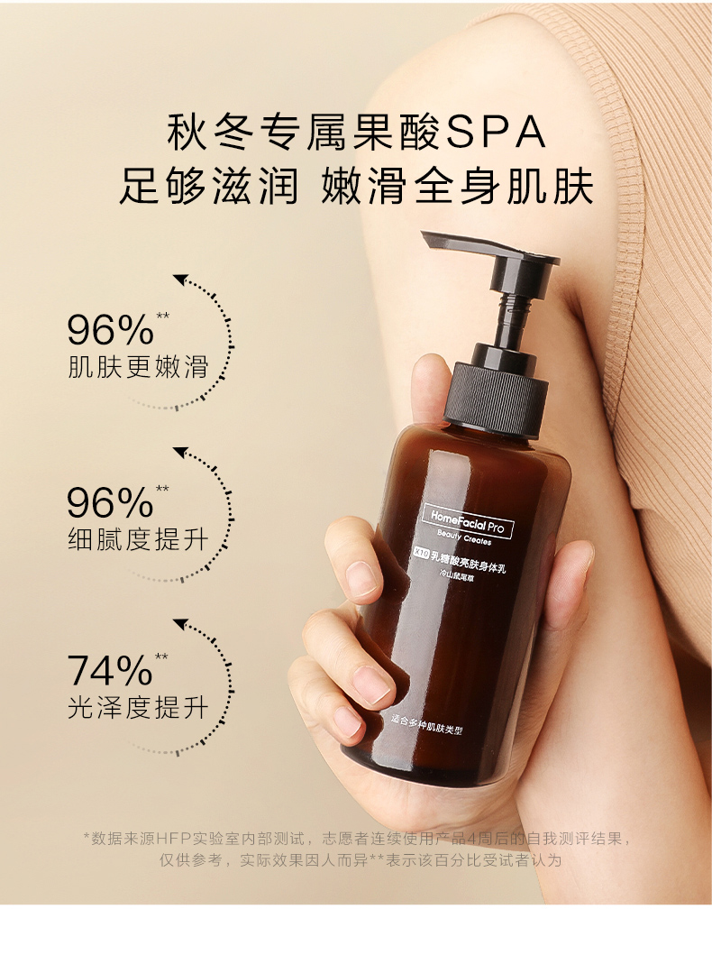 homefacialprohfp乳糖酸身体乳夏春夏季补水保湿滋润果酸香体留香男女