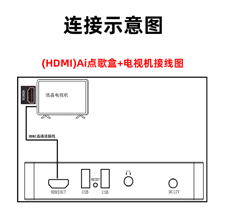 点歌机连线图图片