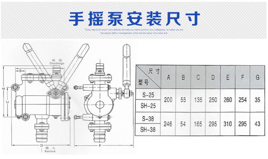 人防手摇泵sh-38/cs-40地下室船用手动丝扣 法兰软管连接手摇泵 sh-38