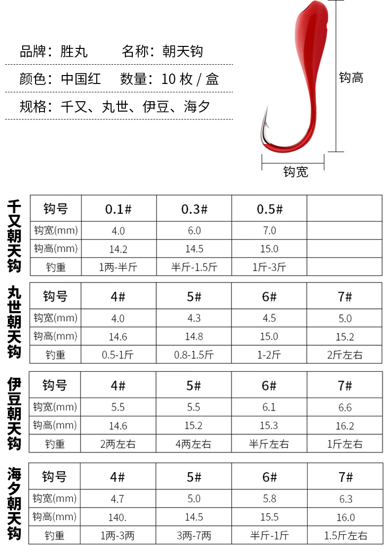 伊豆10号钩钓多大鱼图片