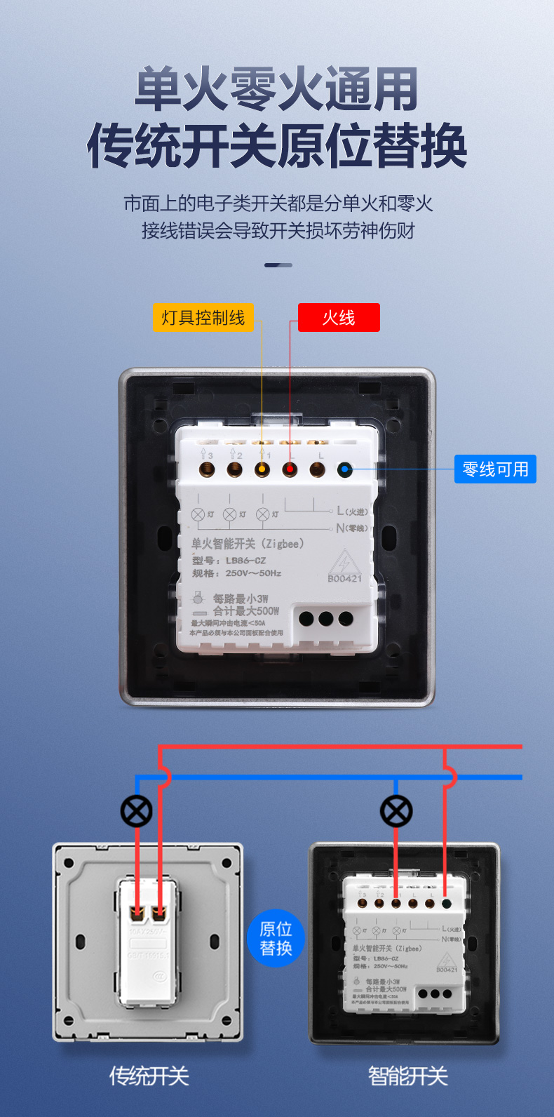 小米mi生態嚴選精靈小度語音雙控智能開關控制面板zigbee單火塗鴉四開