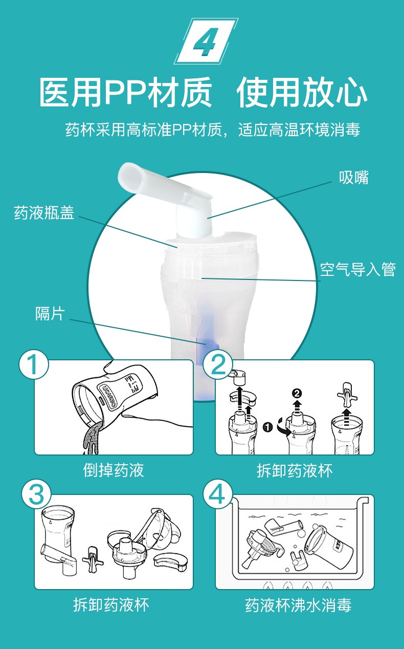 欧姆龙雾化器nec28nec900家用儿童雾化机级小儿婴儿老人小孩压缩空气