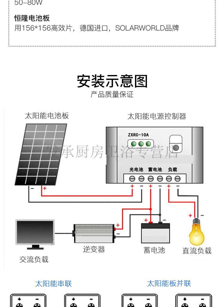 全新100w瓦单晶太阳能板太阳能电池板发电板光伏发电12v家用单晶150w