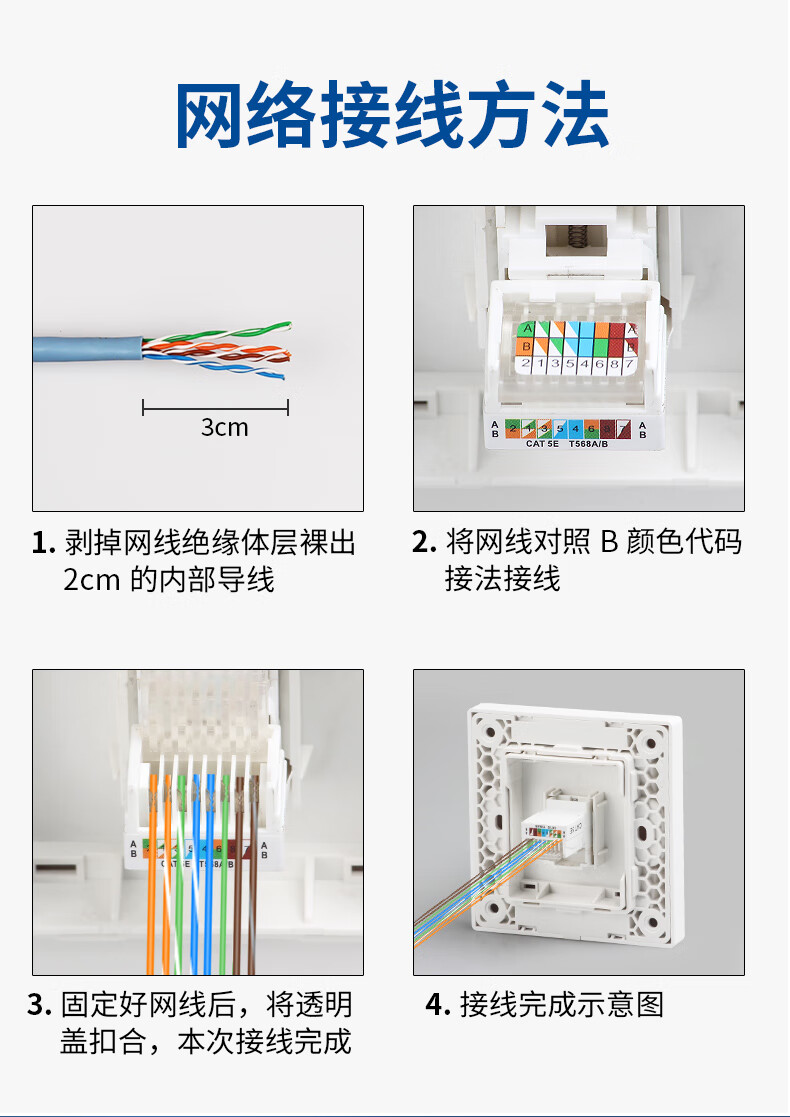 cat5e网络面板接法图片