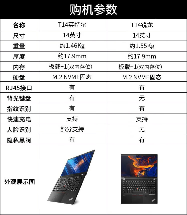 t410笔记本参数图片